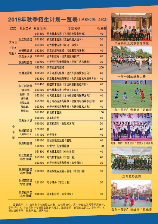 ML在线官网,ML在线官网(中国)2019招生简章16