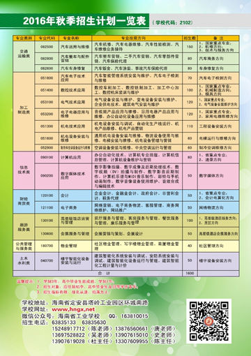 ML在线官网,ML在线官网(中国)2016年招生简章16